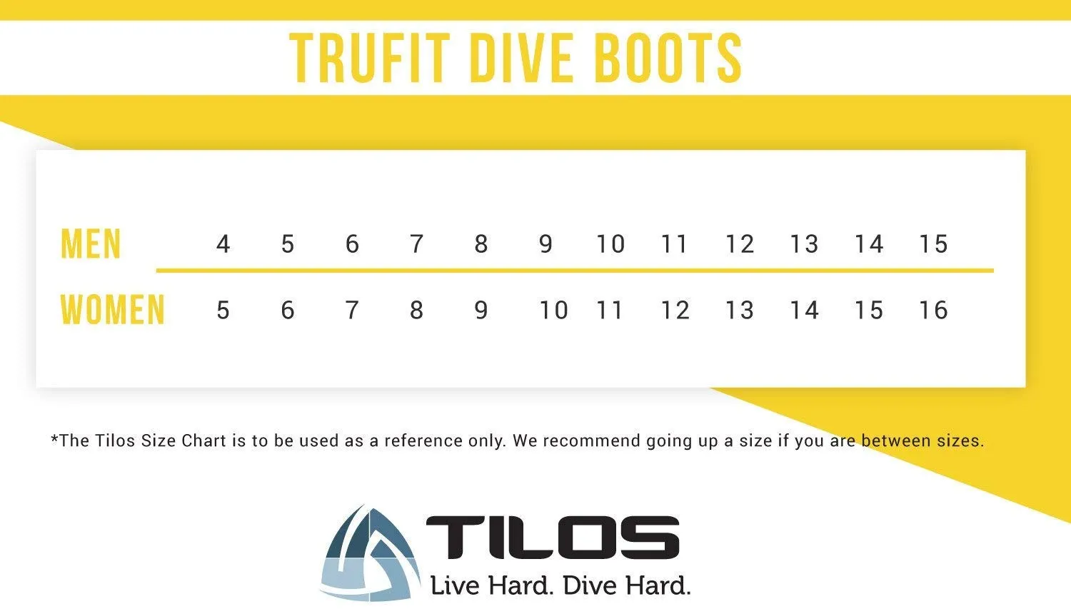 Tilos TruFit Dive Boots, First Truly Ergonomic Scuba Booties, Available in 3mm Short, 3mm Titanium, 5mm Titanium, 5mm Thermowall, 7mm Titanium
