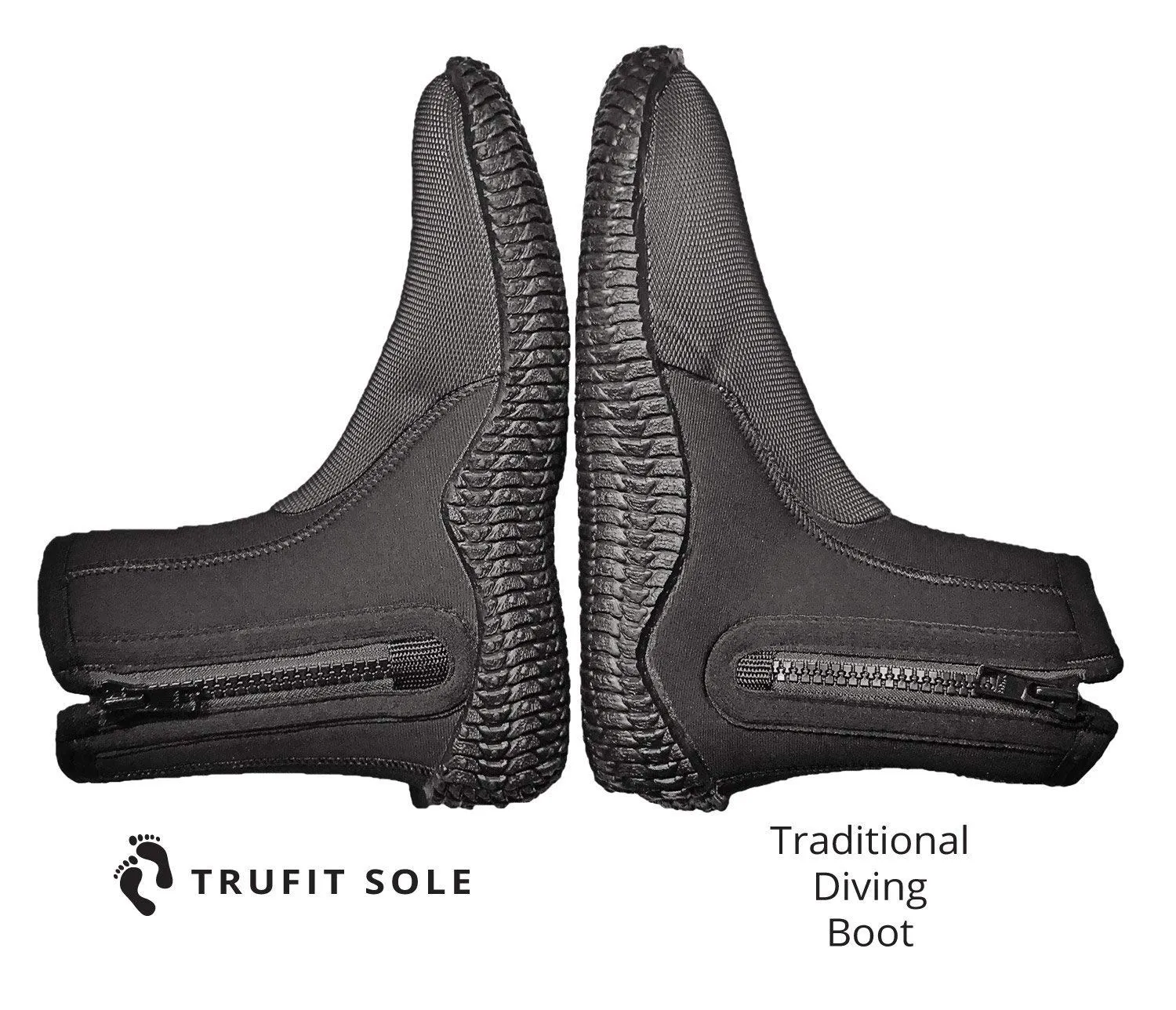 Tilos TruFit Dive Boots, First Truly Ergonomic Scuba Booties, Available in 3mm Short, 3mm Titanium, 5mm Titanium, 5mm Thermowall, 7mm Titanium